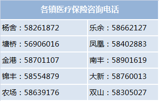 海盐24小时高价回收医保(24小时高价回收医保)