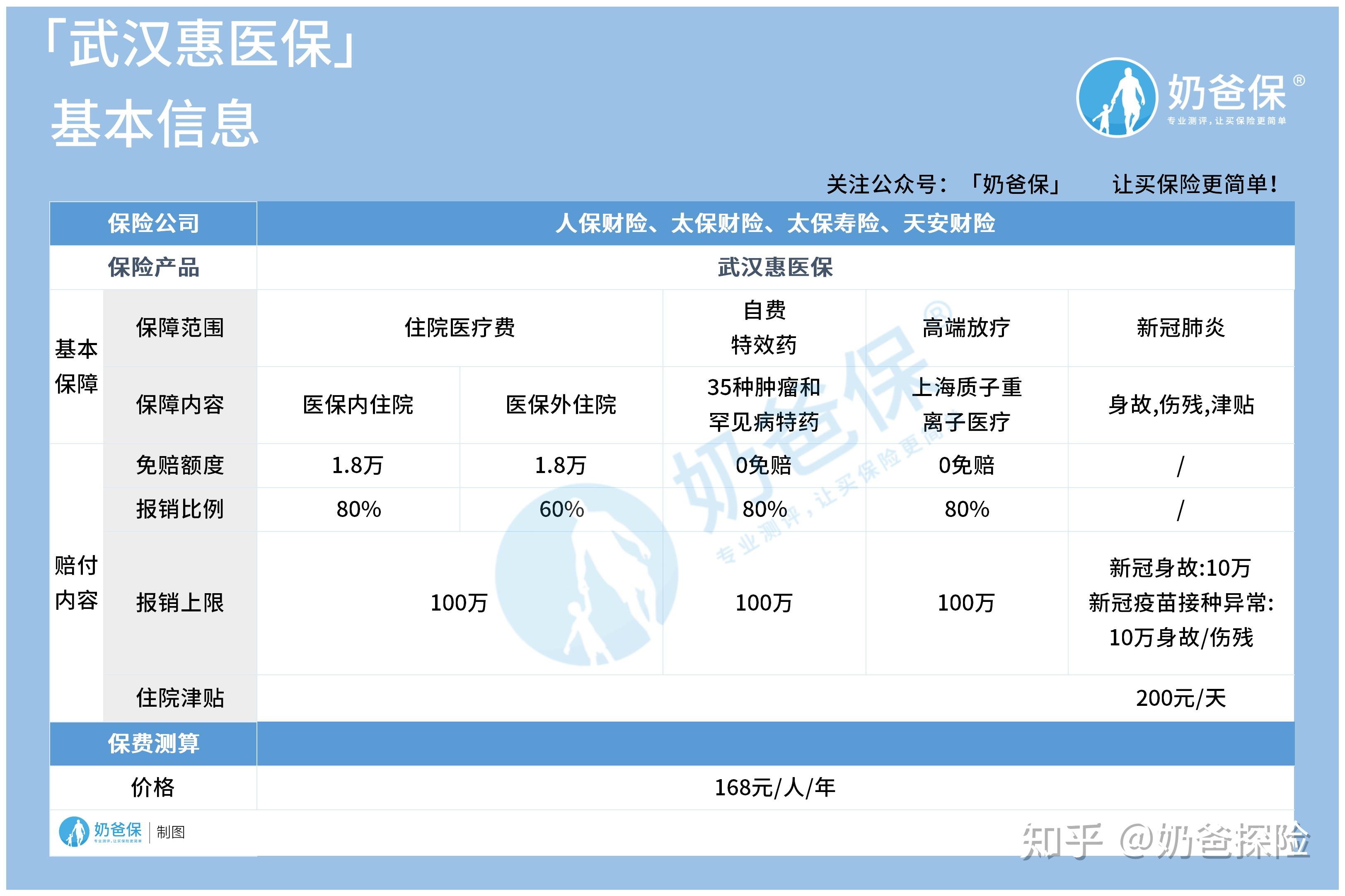 海盐找中介10分钟提取医保(医保提取代办中介)