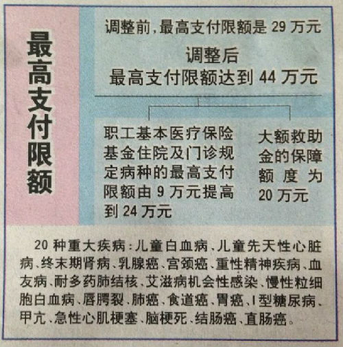 海盐济南医保卡怎么报销(济南医保卡怎么报销住院费用)