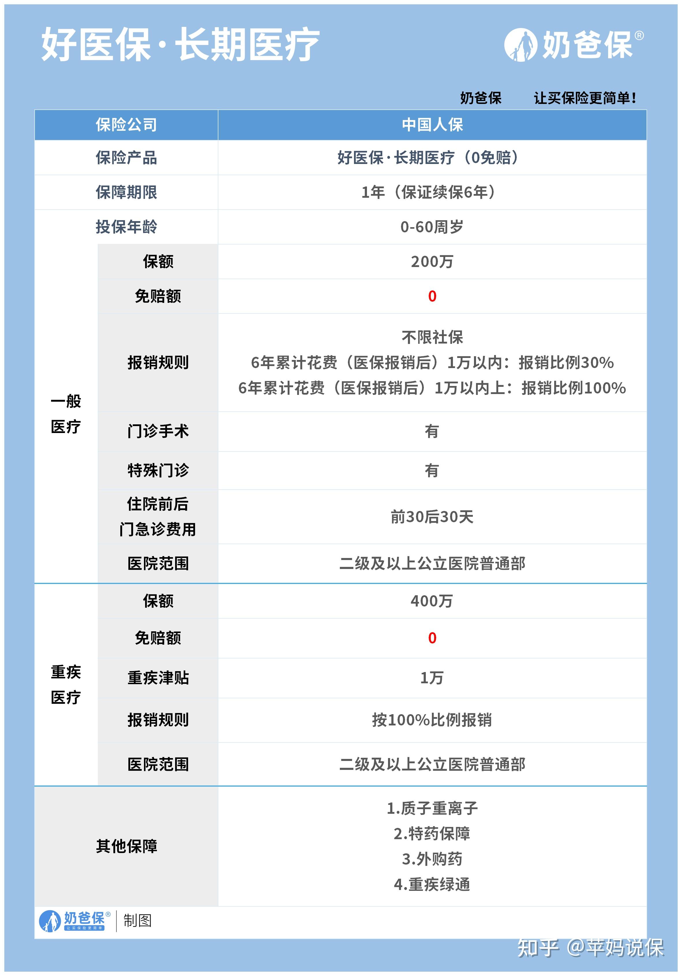 海盐医保卡提现方法支付宝(医保卡怎么在支付宝提现)