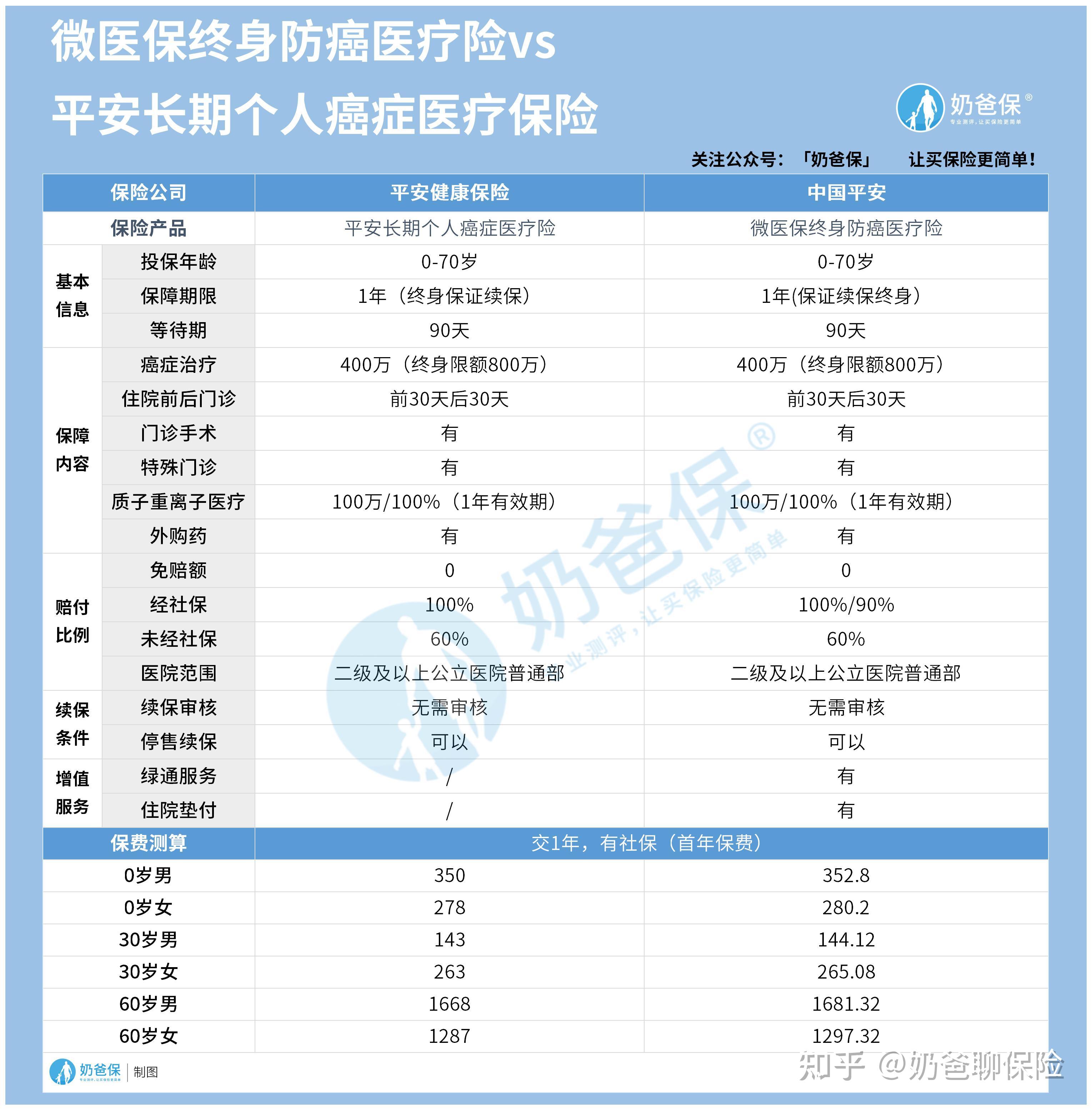 海盐医保卡提现套取中介(谁能提供医保卡提现骗局？)