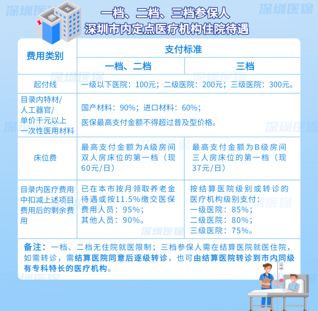 海盐独家分享医保卡怎么能套现啊??的渠道(找谁办理海盐医保卡怎么套现金吗？)