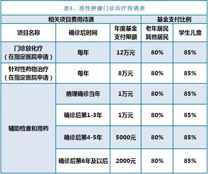 海盐独家分享南京医保卡余额提取多久到账的渠道(找谁办理海盐南京医保卡个人账户的钱取出来吗？)