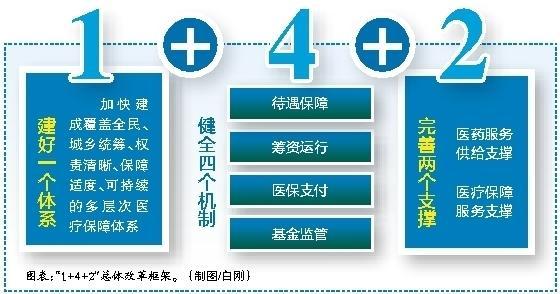 海盐最新西安医保套现的一些联系方式方法分析(最方便真实的海盐西安医保套现的一些联系方式怎么填方法)