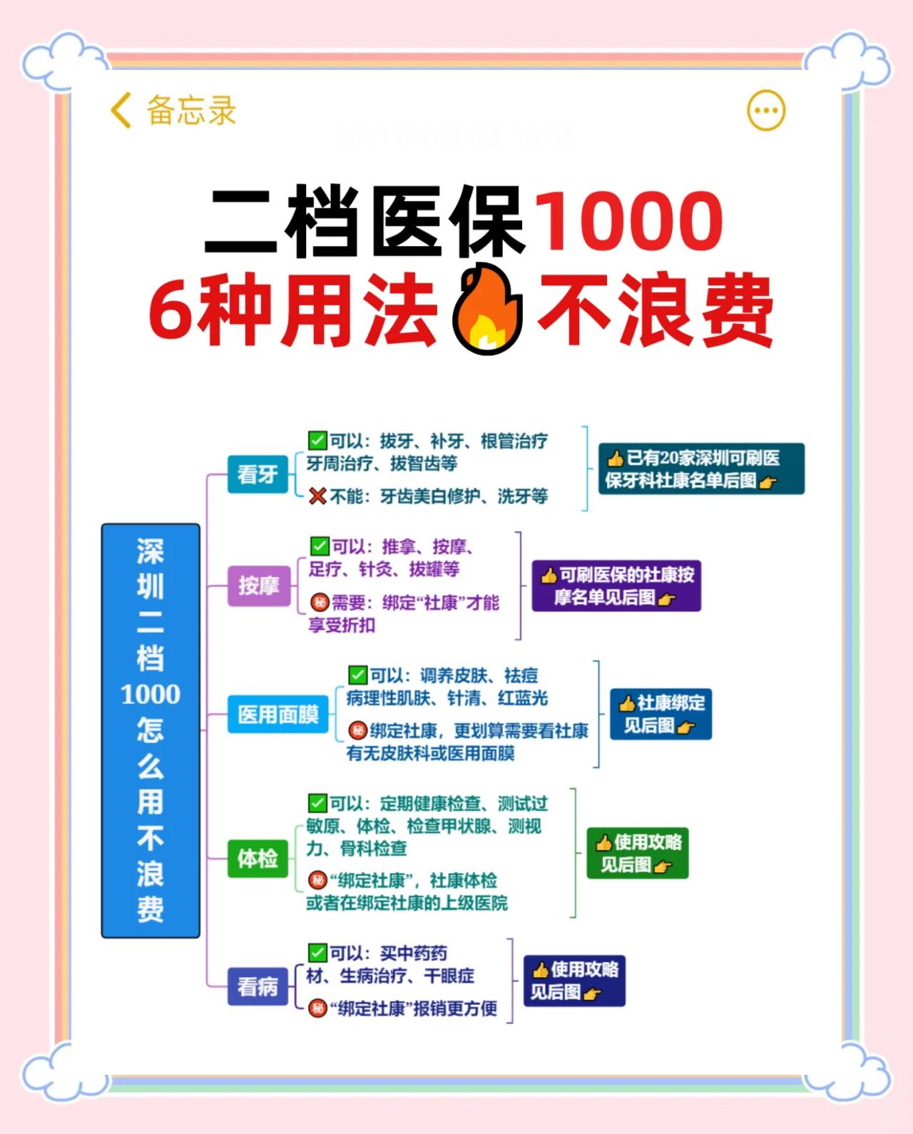 海盐最新深圳哪里可以套医保卡现金方法分析(最方便真实的海盐急用深圳钱套医保卡联系方式方法)