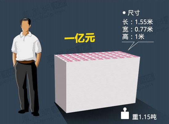 海盐最新急用钱套医保卡怎么套出来现金方法分析(最方便真实的海盐套现医保卡有什么风险方法)