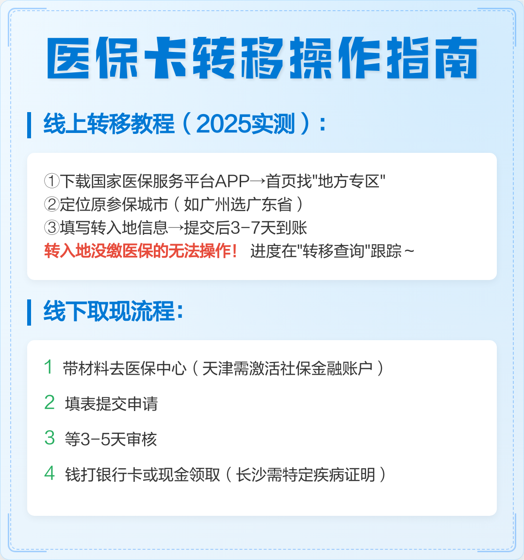 海盐最新怎样跟药店的人说套医保卡方法分析(最方便真实的海盐药店有熟人你套医保卡的钱方法)