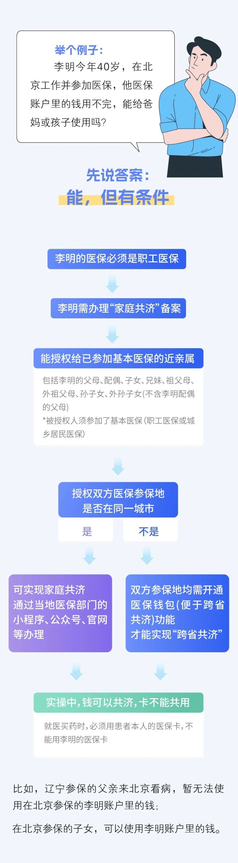海盐最新医保换现金违法吗方法分析(最方便真实的海盐刷医保卡换现金有联系方式吗方法)