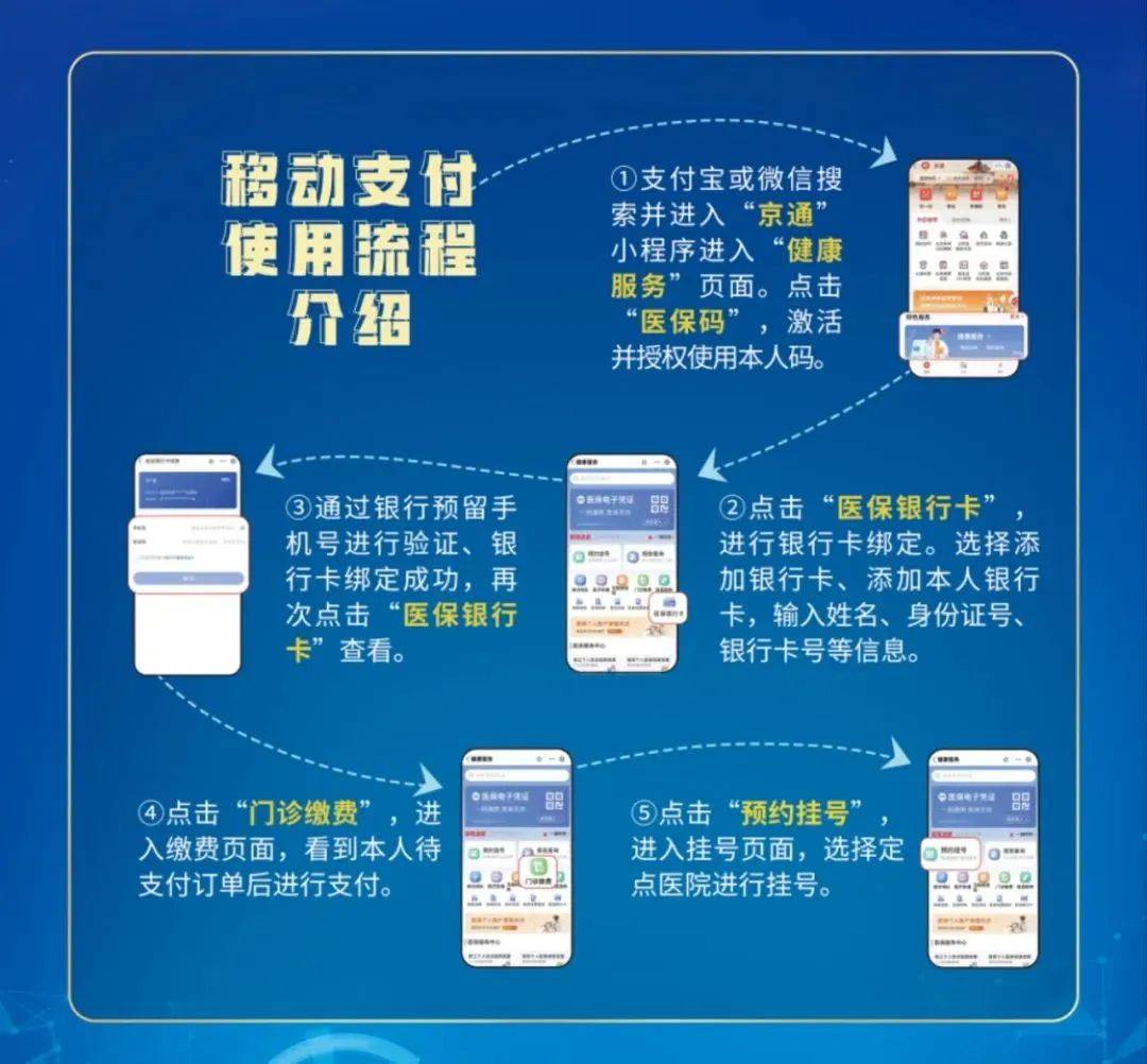 海盐最新医保提取24小时微信方法分析(最方便真实的海盐医保提取24小时微信入口方法)